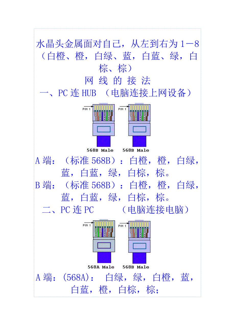 四芯水晶头做法及普通网线制作图_第2页