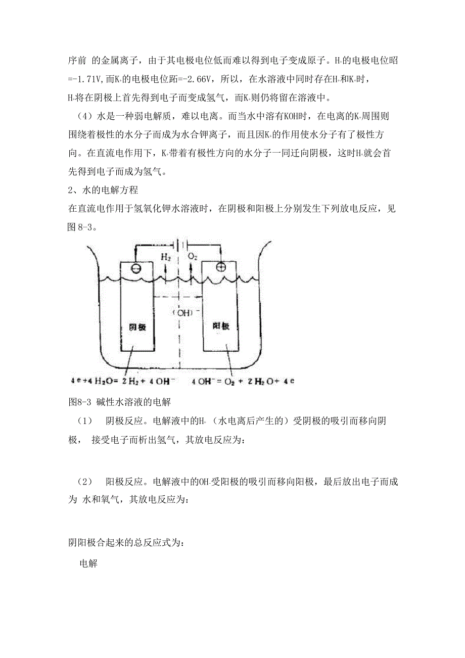 电解水制氢的原理_第2页