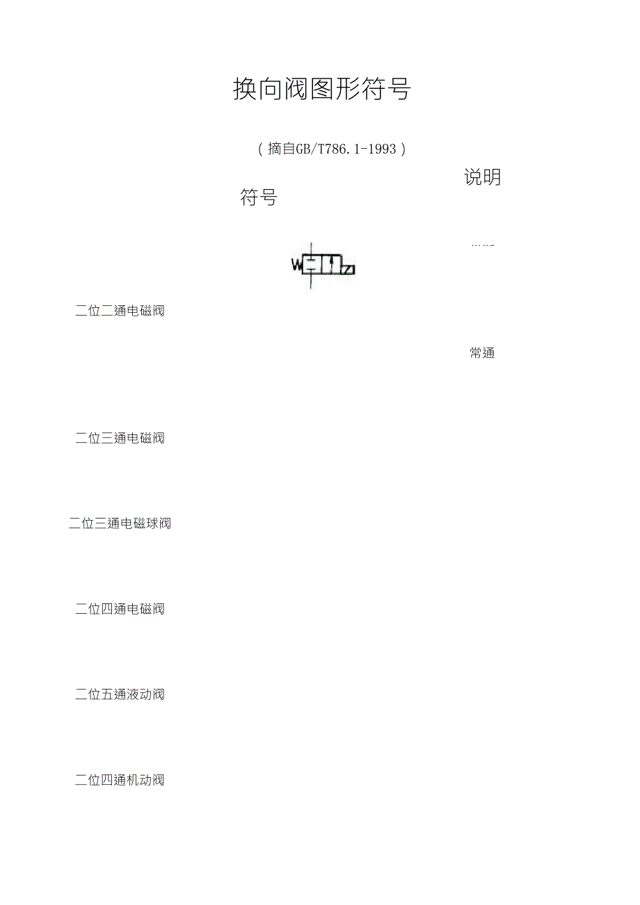 换向阀图形符号_第1页