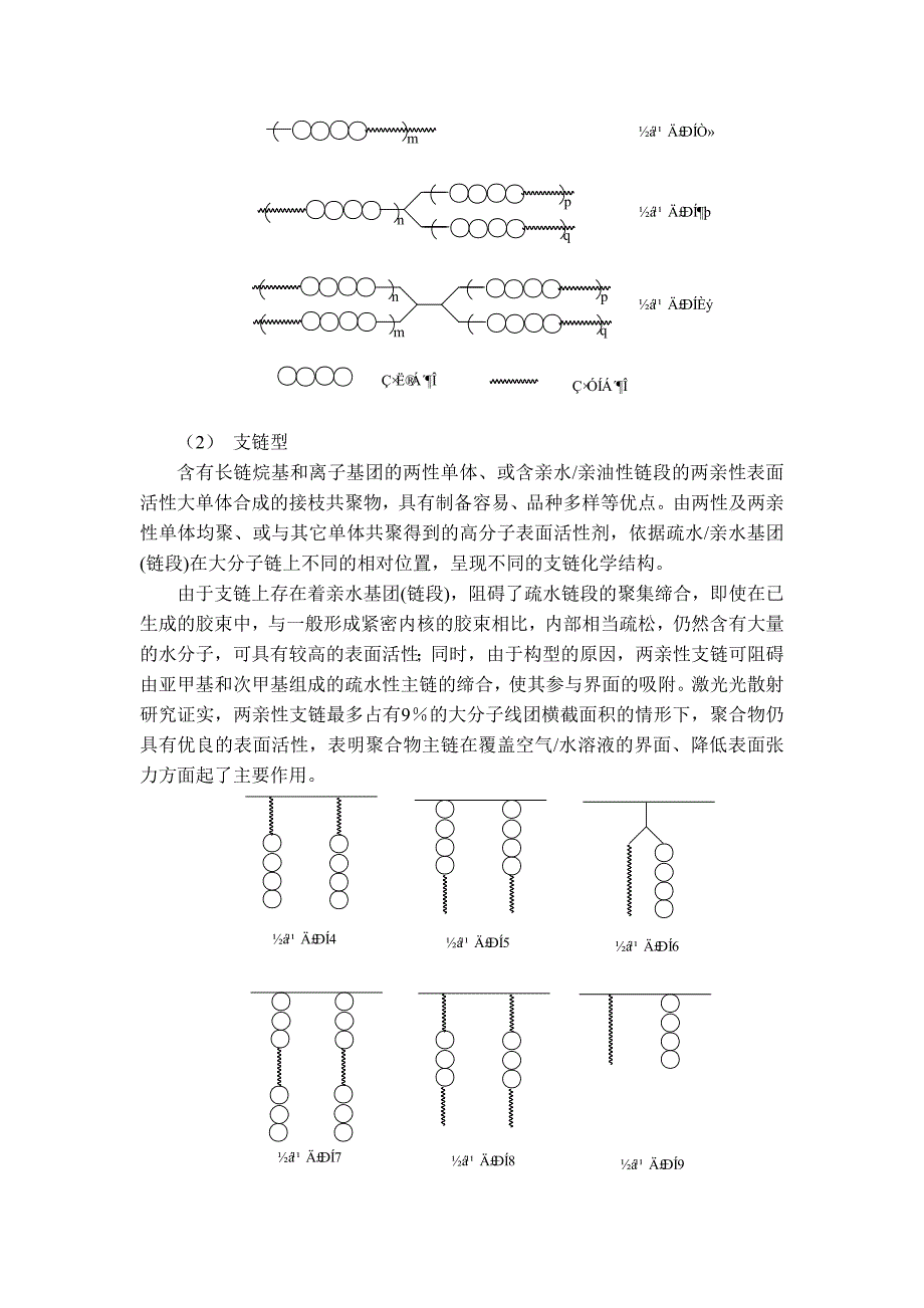 高分子表面活性剂形态.doc_第3页