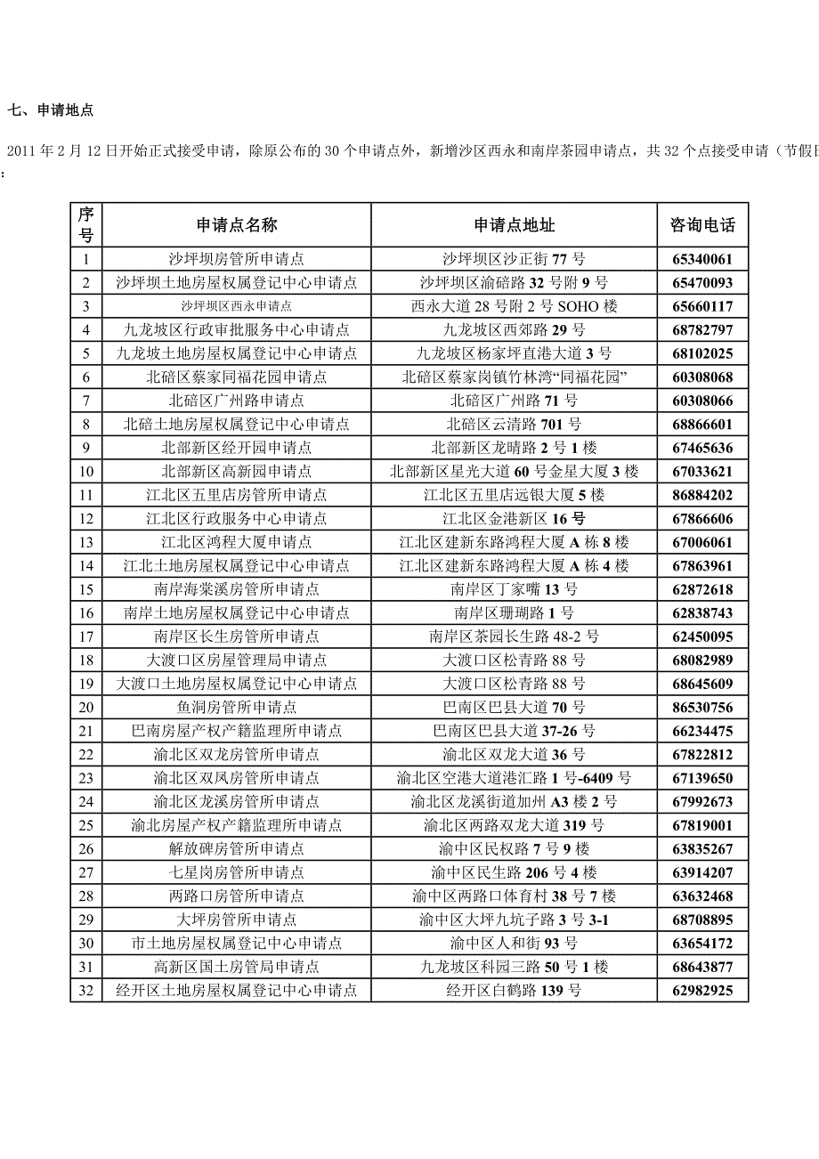 公共租赁住房政策宣传_第3页