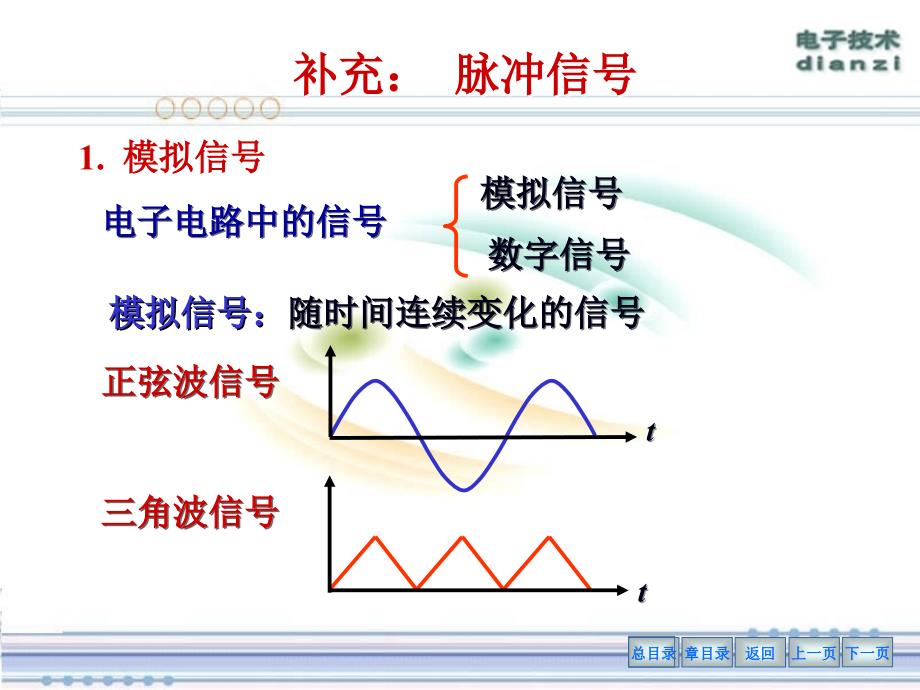 门电路和组合逻辑电路一.ppt_第3页