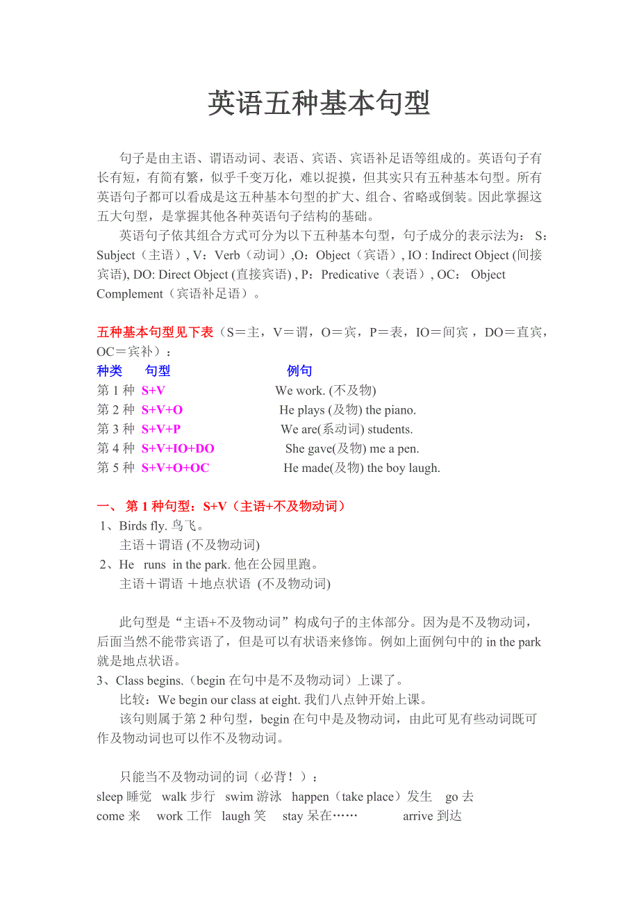 英语常见5种句型_第1页