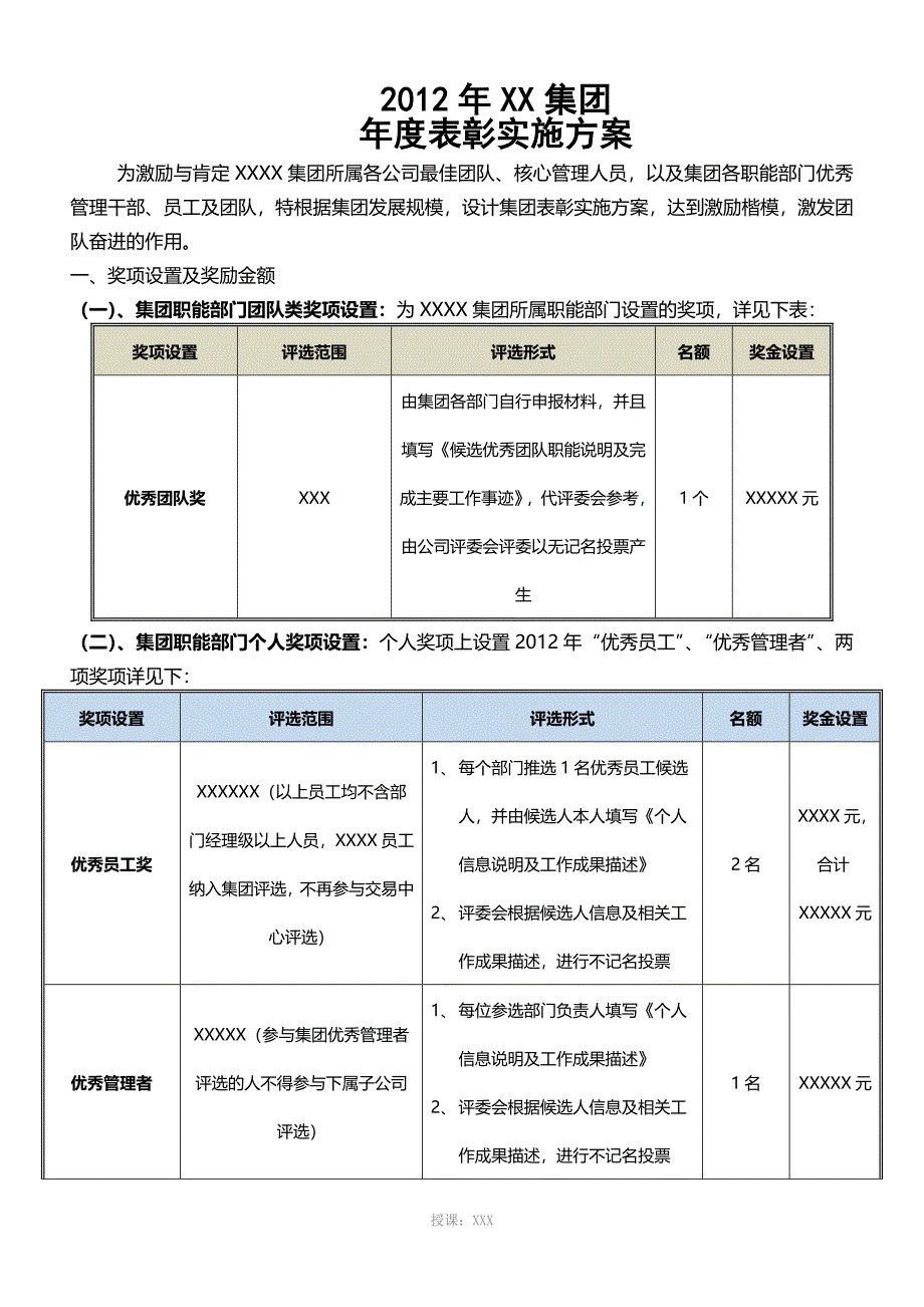 集团公司表彰实施方案_第1页