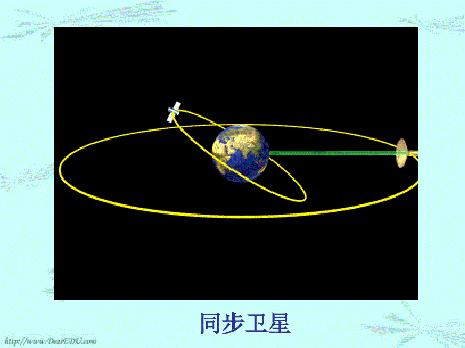 新课标初三物理现代通信 走进信息时代_第4页