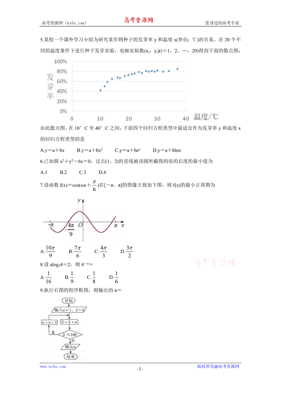 2020年高考真题——数学（文）（全国卷Ⅰ）+Word版含答案【KS5U+高考】_第2页