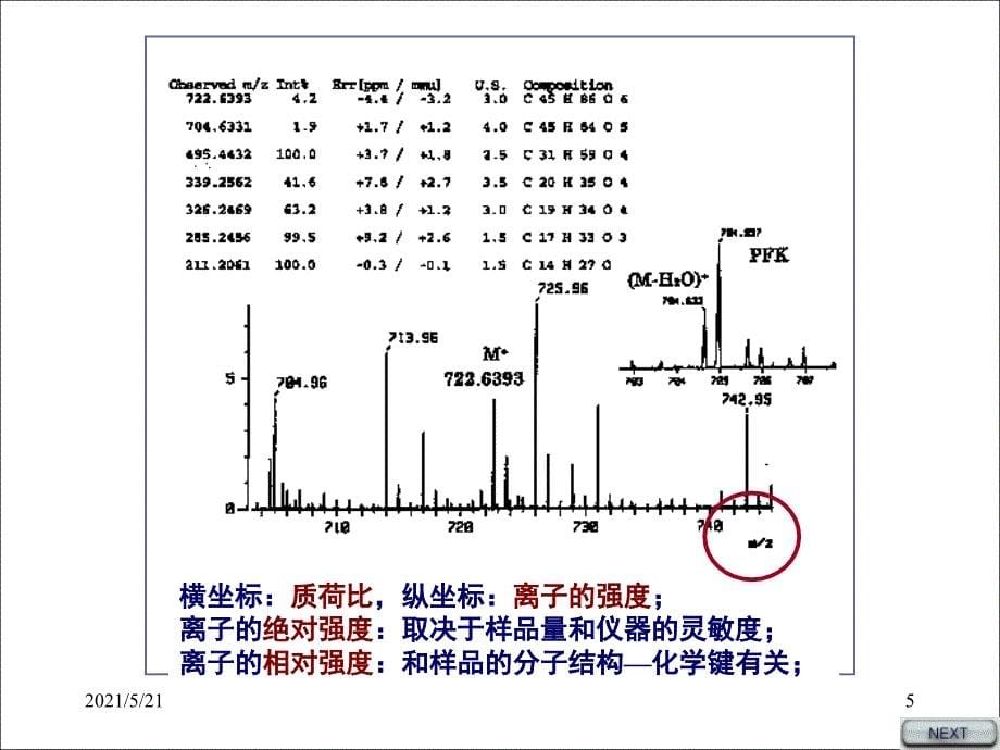 现代分析测试技术_第5页