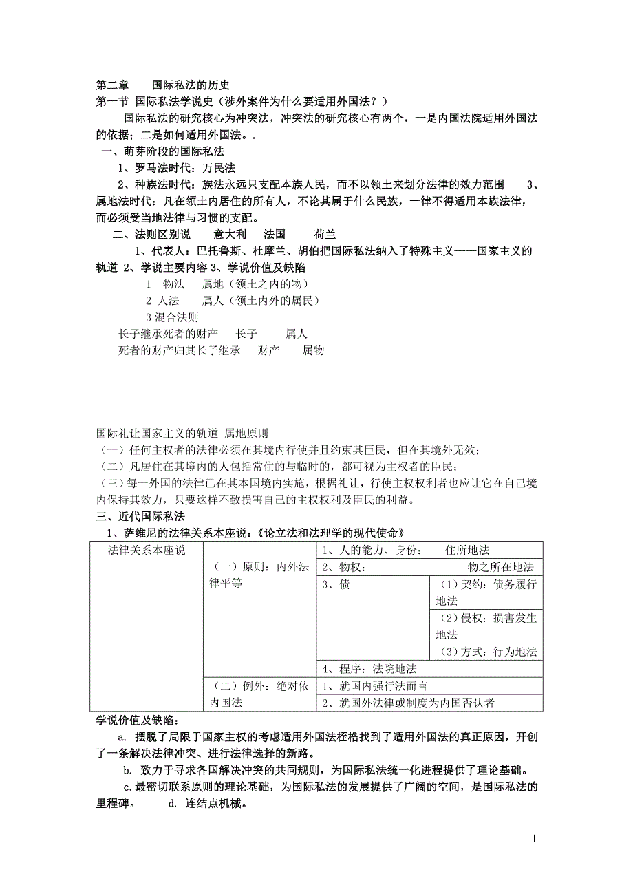 国际私法笔记_第1页