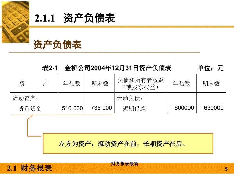 财务报表最新课件_第5页