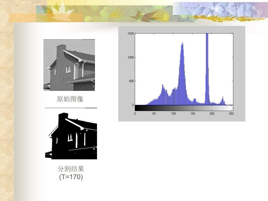 数字图像处理图像分割讲义PPT_第5页