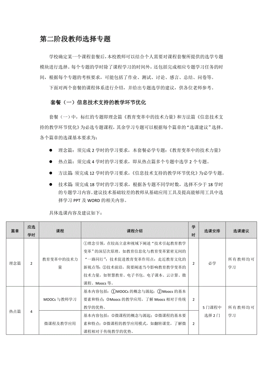 年山东省远程研修“用技术改变教学”选课指南_第2页