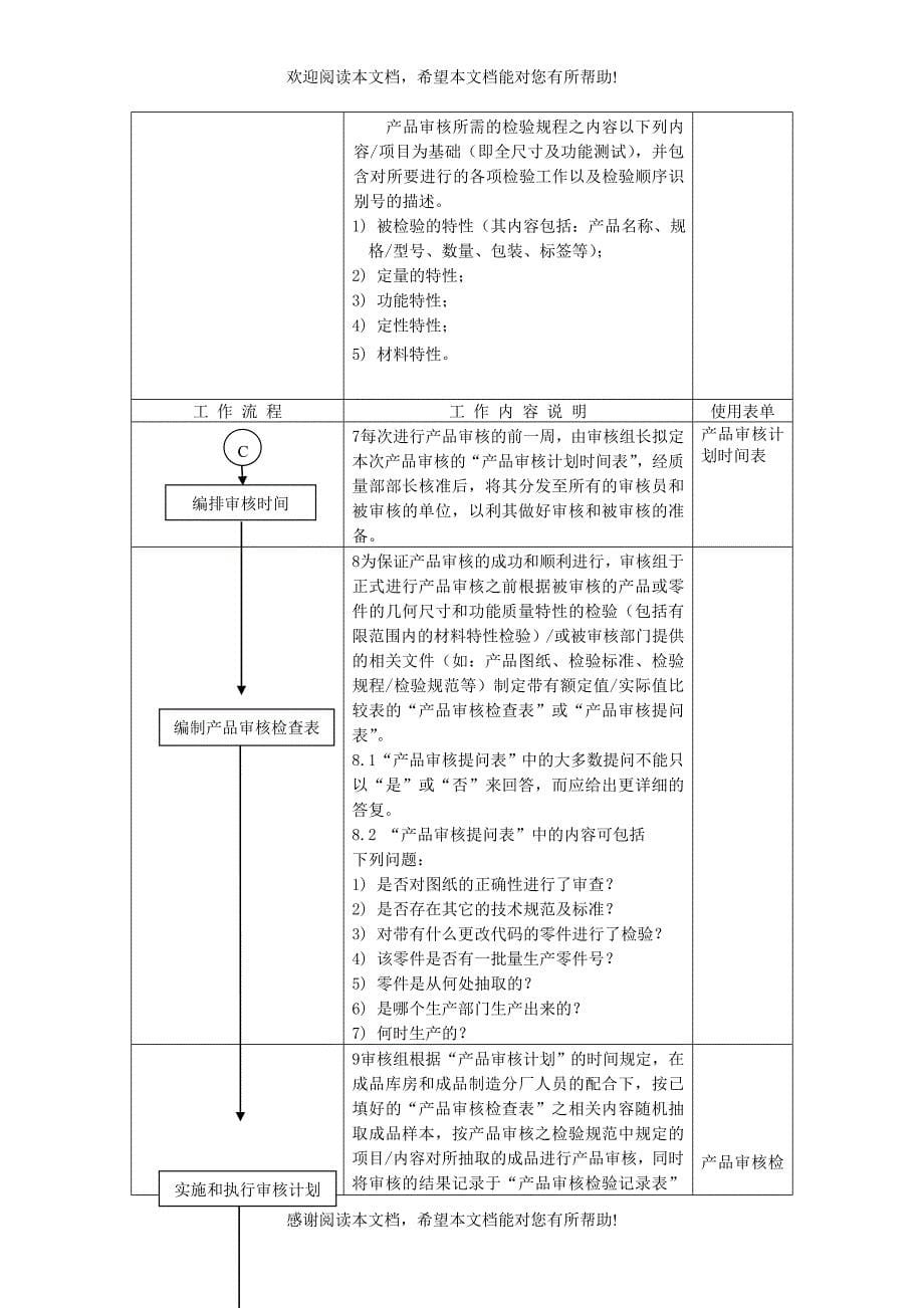 产品审核管理程序_第5页