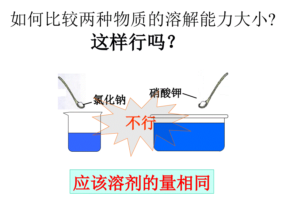 课题2、溶解度_第4页