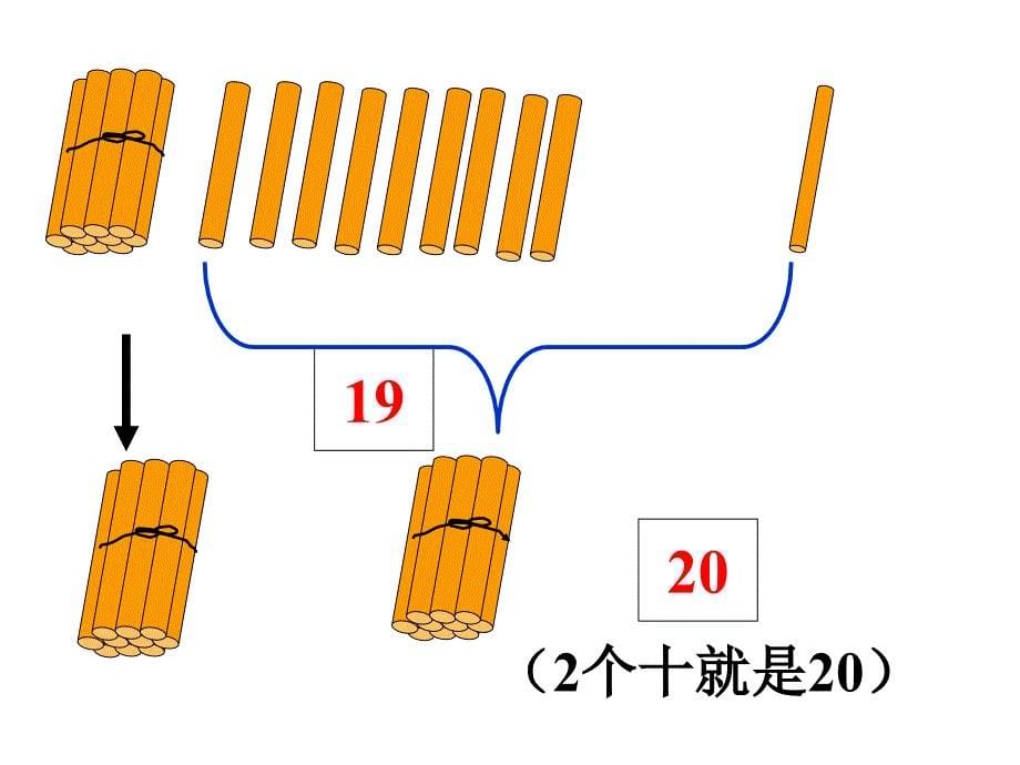 11-20各数的认识_第5页