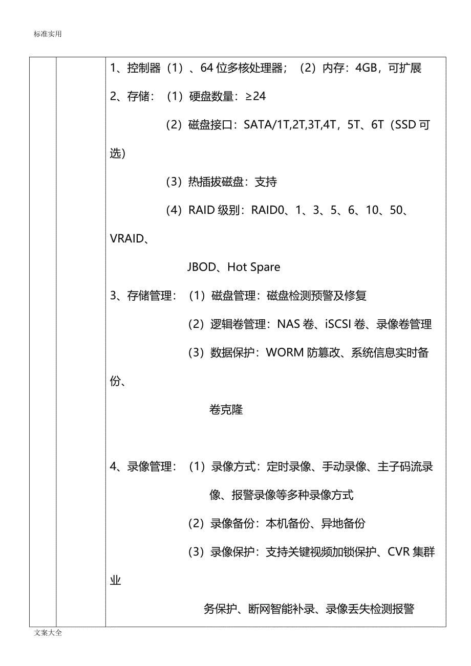 拼接屏及监控系统整合方案设计设备配置方案设计表_第5页