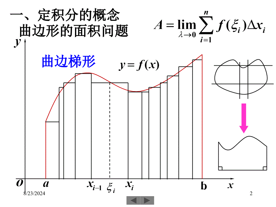 高数重修15定积分一_第2页