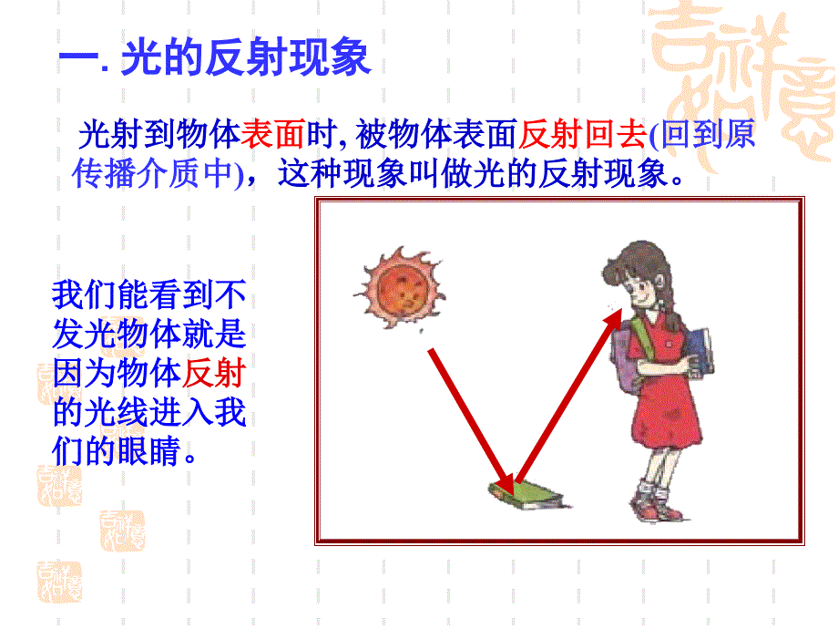 42光的反射定律_第4页