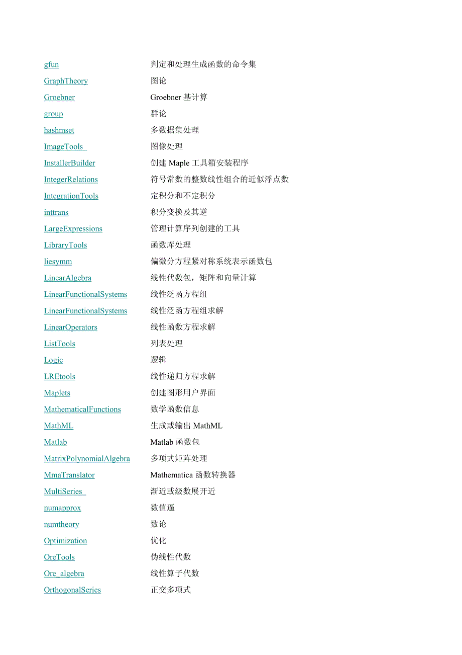 Maple12内置函数库列表_第2页