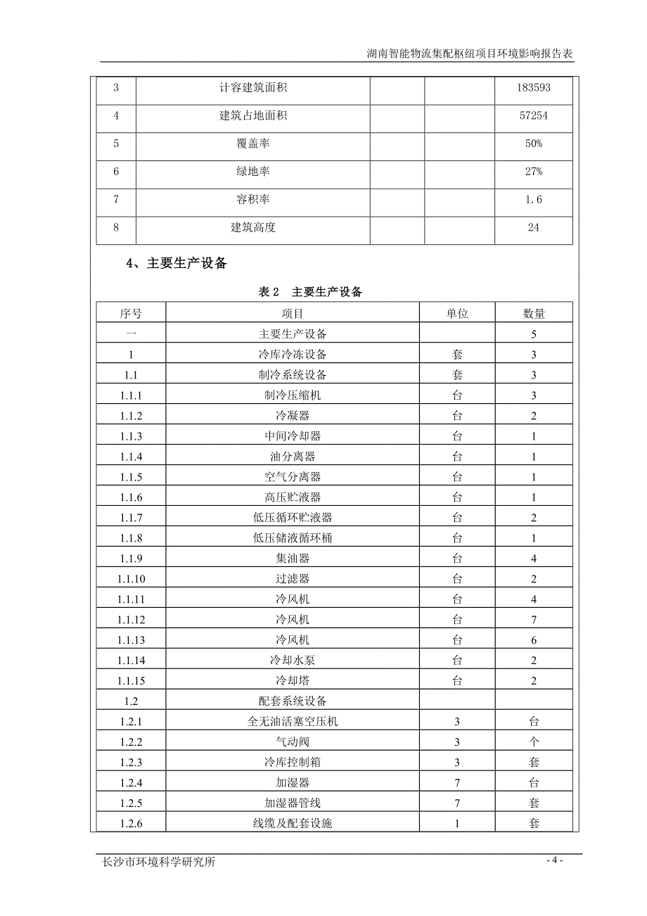 湖南智能物流集配枢纽项目立项环境评估报告.doc_第4页