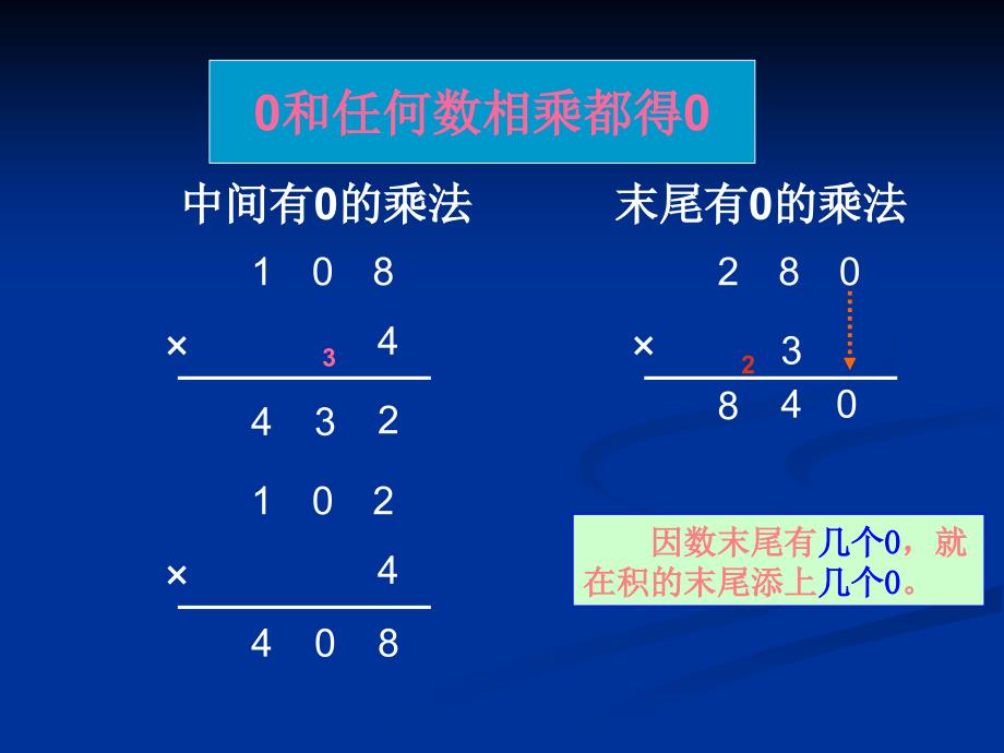 三年级数学上册第六单元多位数乘一位数2笔算乘法第三课时课件_第3页