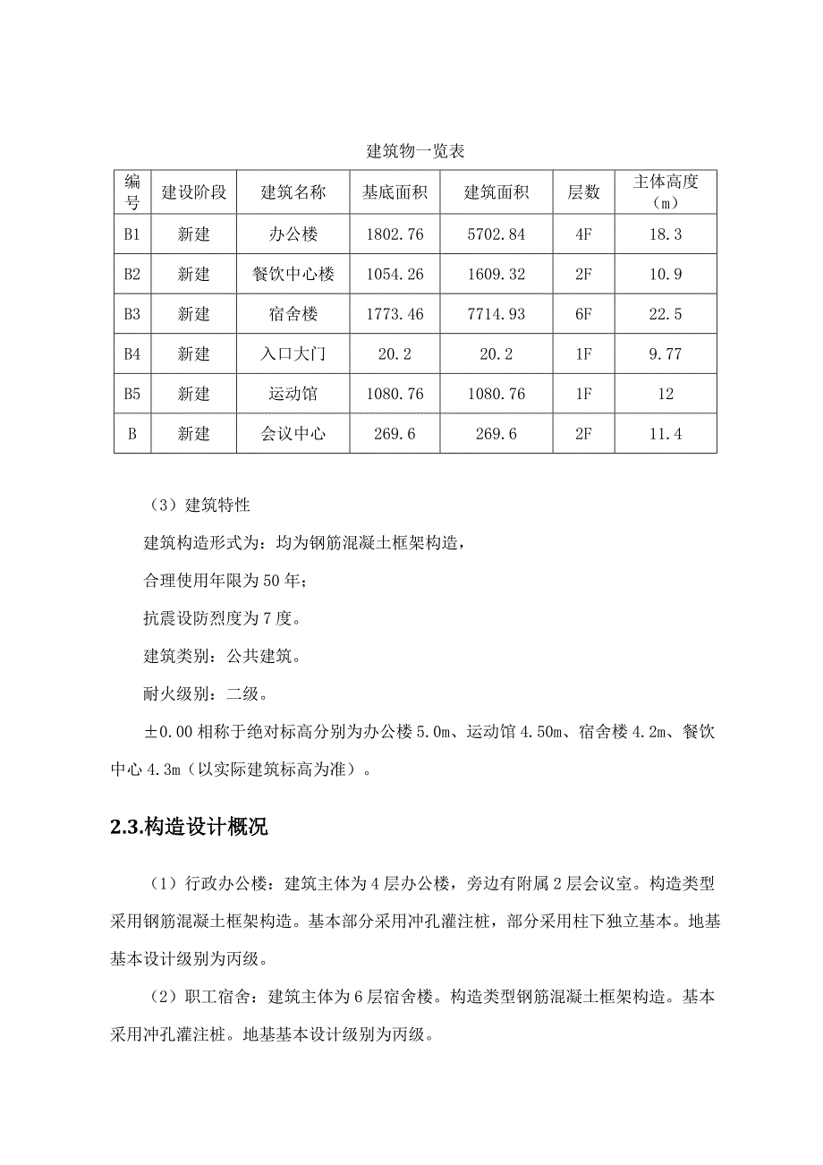 土石方关键工程专项综合施工专题方案_第4页