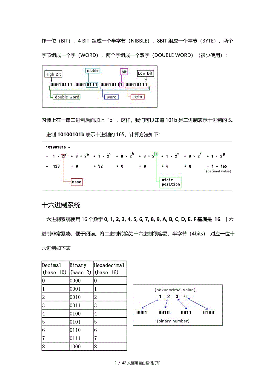 Emu8086使用指南中文_第2页