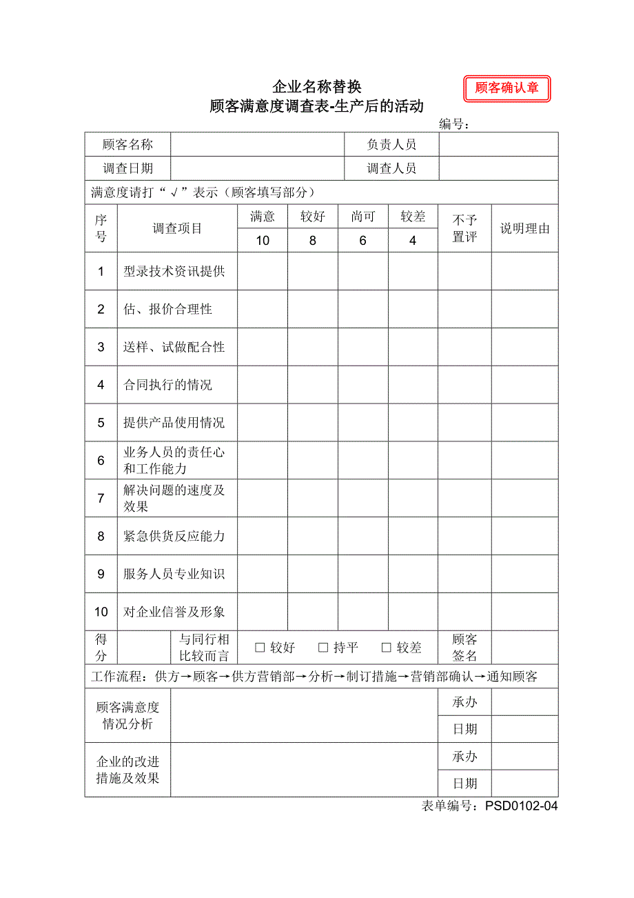 【管理精品】-顾客满意度调查表_第1页