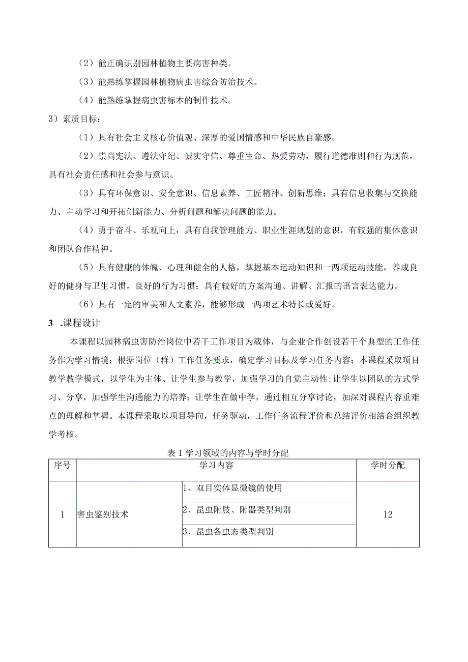 《园林植物病虫害防治》课程标准_第2页