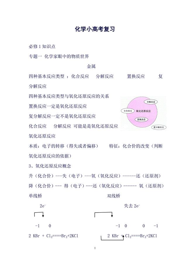 (精品word)小高考化学知识点重要(DOC)(良心出品必属精品).doc