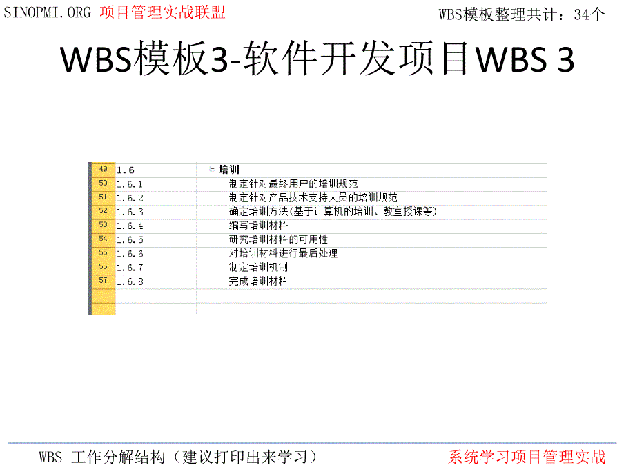 WBS模板wbs模板_第4页