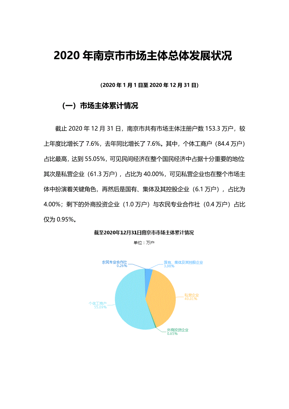 南京市市场主体总体发展状况_第1页