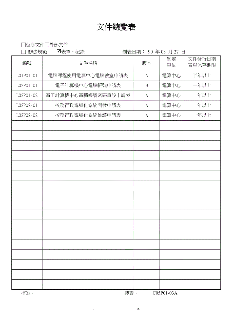 文 件 总 览 表_第3页