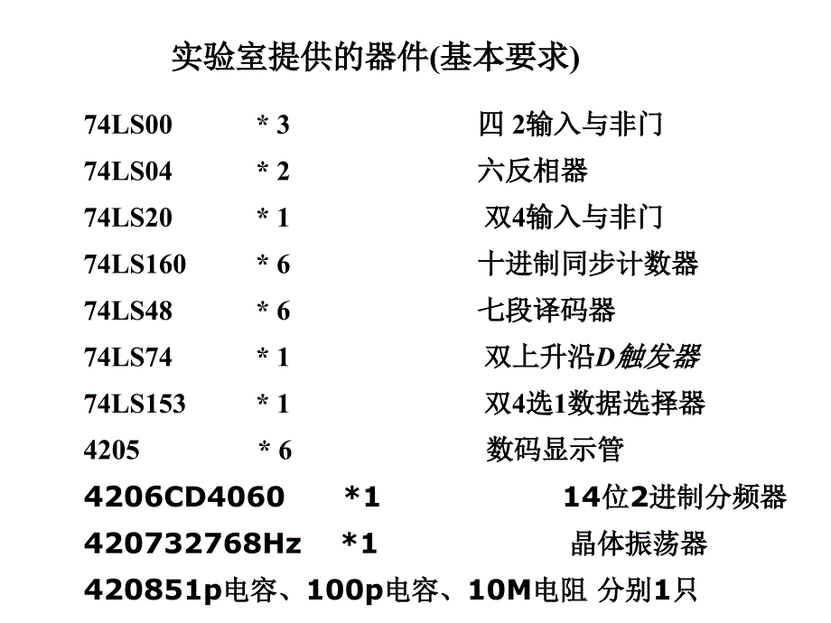 数字电子技术基础课程设计电子钟设计_第3页