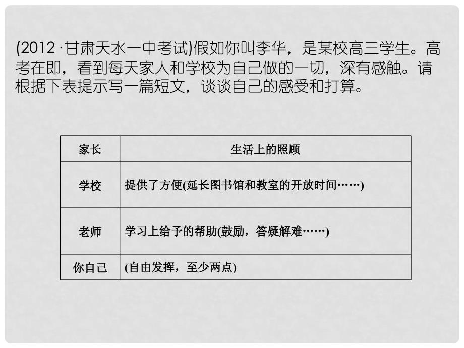 湖北省高考英语一轮复习基础知识课件 Unit2 The United Kingdom 新人教版必修5_第3页