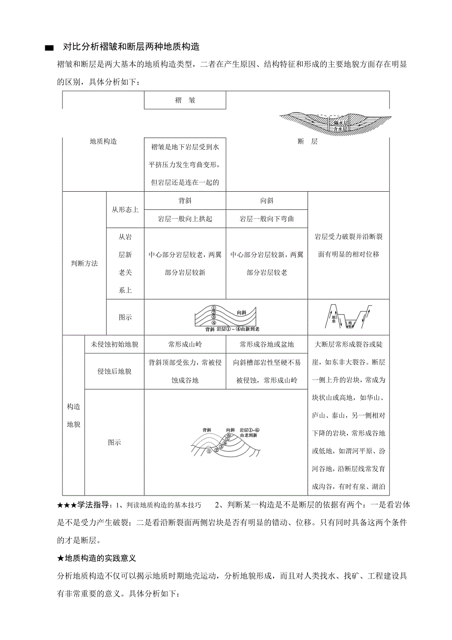 地质作用与地貌教案设计_第2页