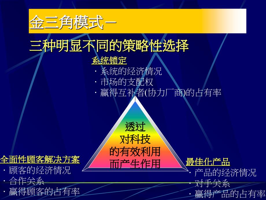 了顾客印度斯坦_第3页