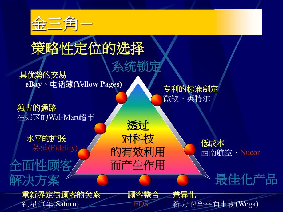 了顾客印度斯坦_第4页