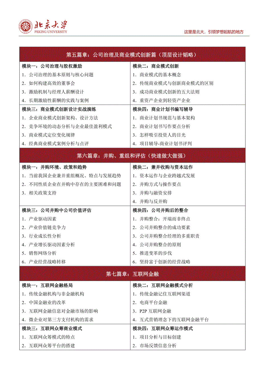 北京大学私募股权投融资（PE）与资本战略实战研修班_第4页