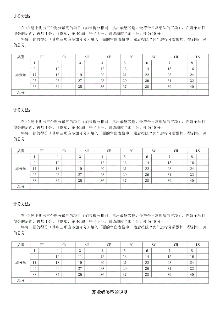 职业锚测评表及解析优质资料_第3页