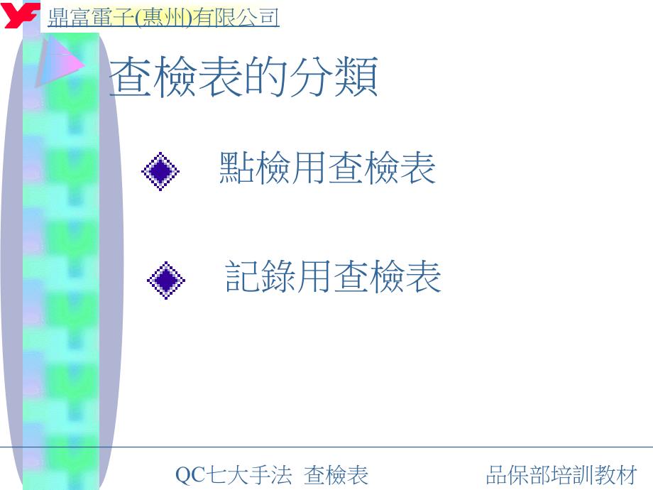 查检表Q000303_第4页