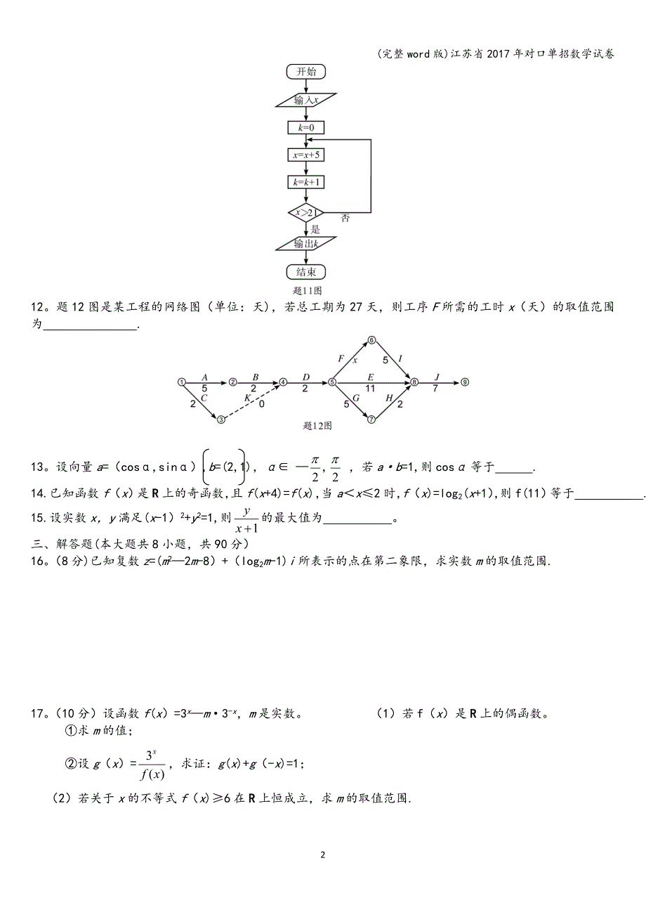 (完整word版)江苏省2017年对口单招数学试卷.doc_第2页