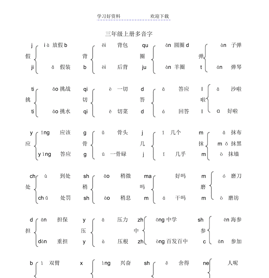 部编人教版三年级语文上册多音字汇总大全_第1页