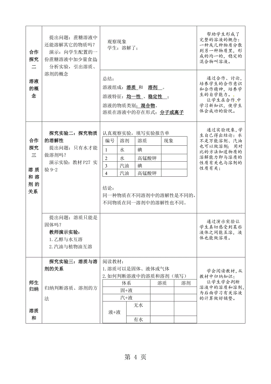 2023年人教版九年级下册第九单元《溶液》课题1 《溶液的形成》第一课时教学设计.docx_第4页