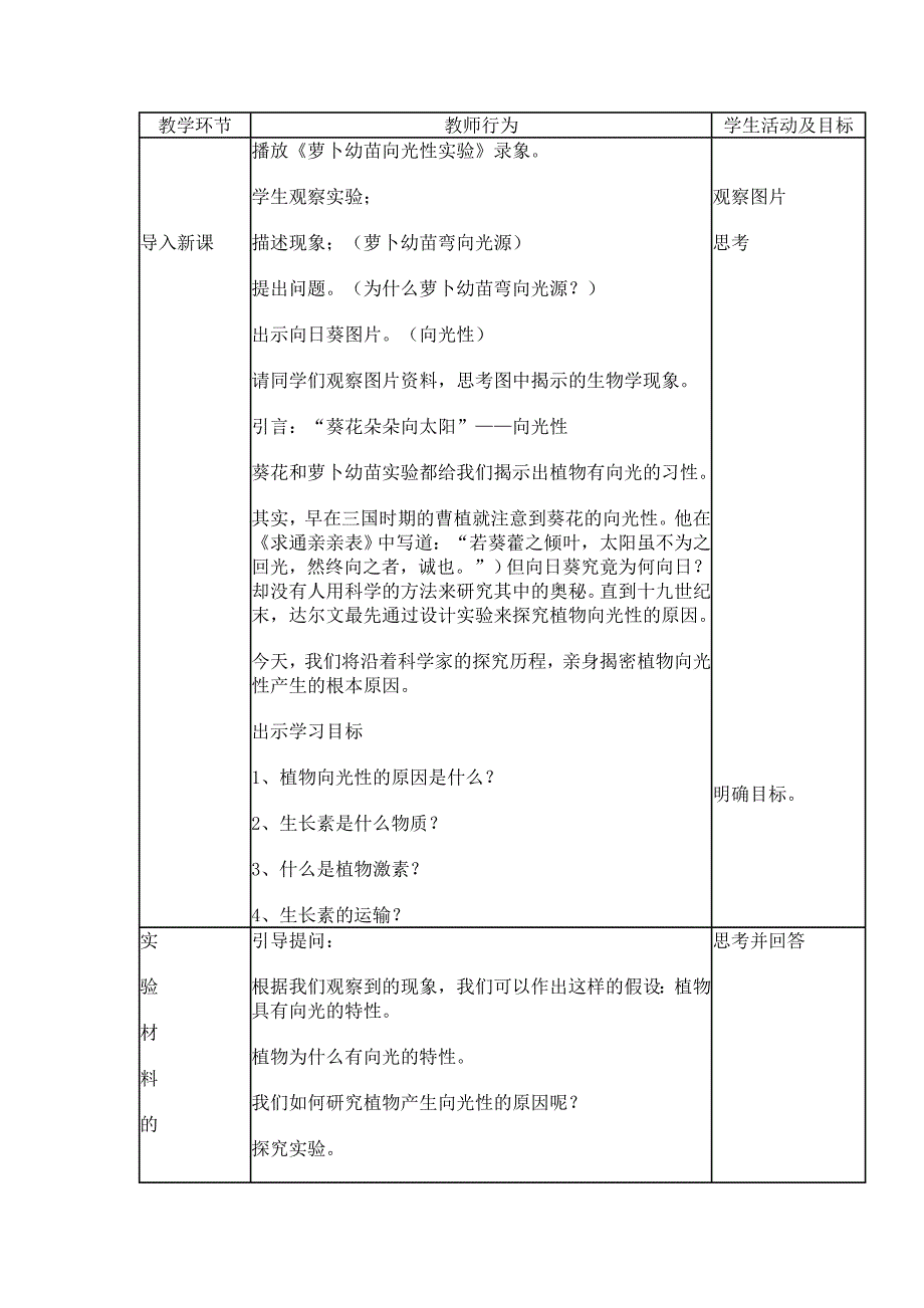 第1节植物生长素的发现_第2页