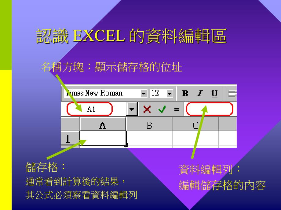 复制剖析及排序资料_第4页