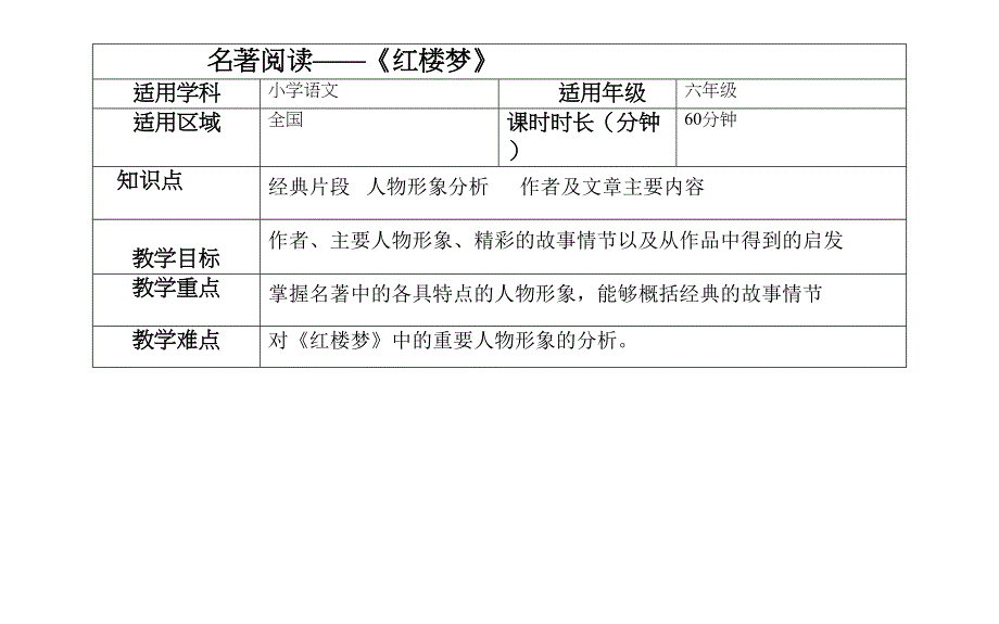 小升初--名著阅读红楼梦剖析(DOC 13页)_第1页