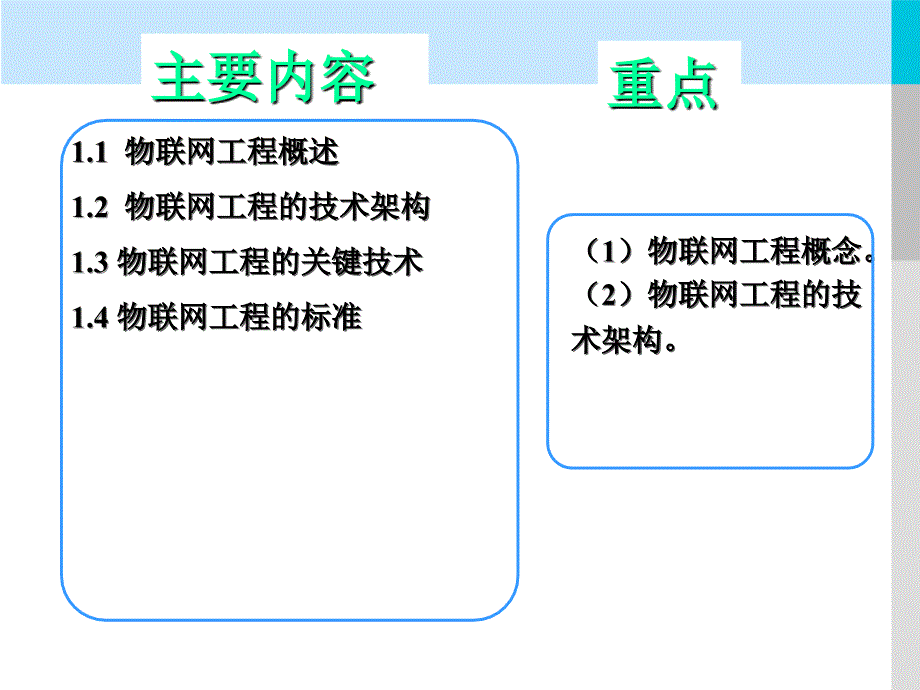 物联网工程的技术架构课件_第3页