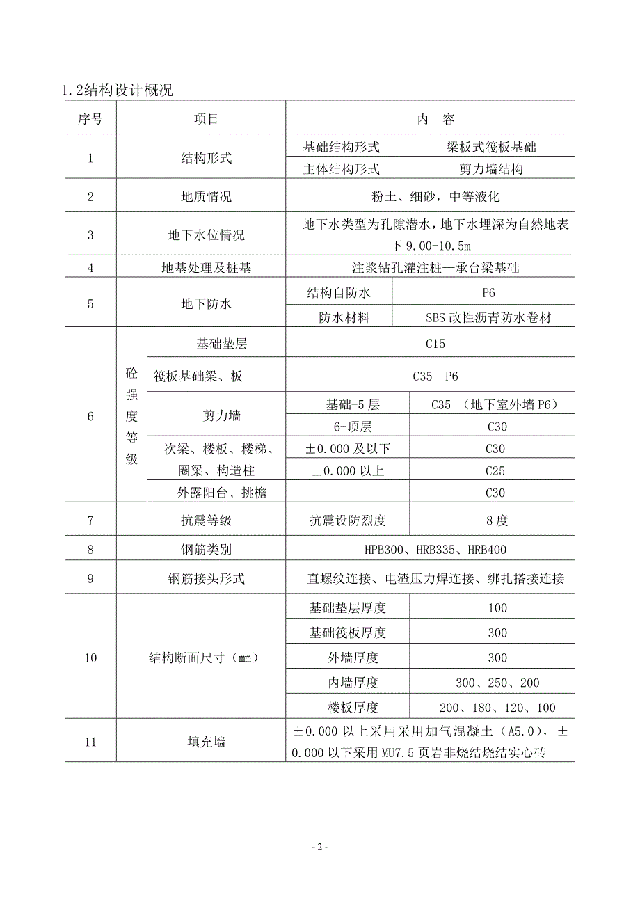 楼施工检验、试验计划书_第3页