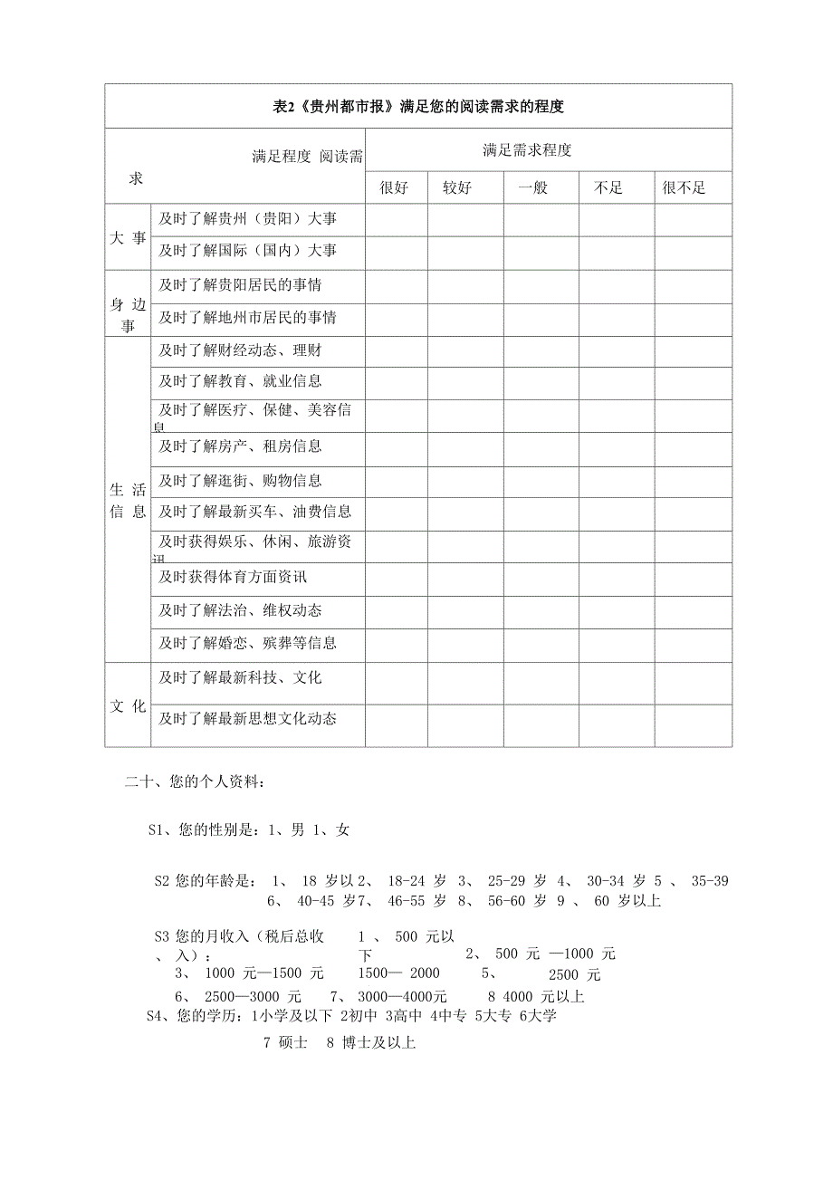 读者调查问卷_第4页