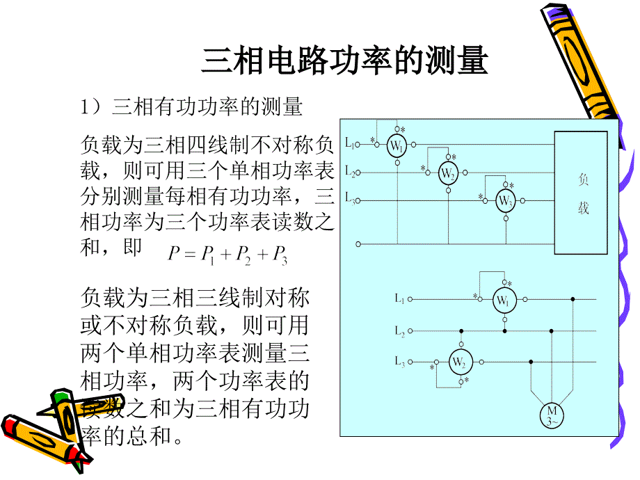 变电站综合自动化(IV)_第1页
